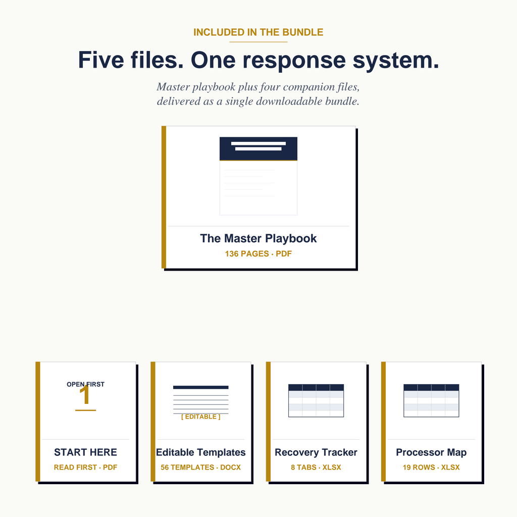 The Stripe Account Recovery Playbook