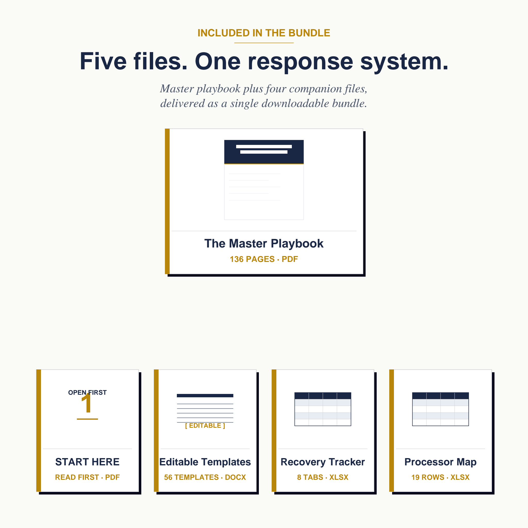 The Stripe Account Recovery Playbook
